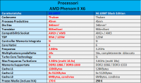 001-Comparativa_X6