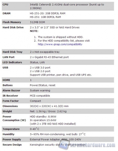 spec HS-251_01